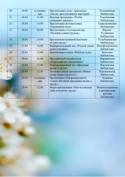 План мероприятий ко Дню Весны и Труда