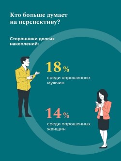 Программа долгосрочных сбережений