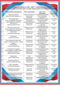 План мероприятий библиотек МБУ «ЦБС Стерлитамакского района», посвященных празднованию Дня Государственного флага Российской Федерации