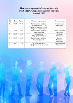 Цикл мероприятий по профориентации «Калейдоскоп профессий»