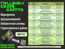 Афиша мероприятий по Пушкинской карте на АВГУСТ