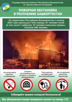 Не забываем о пожарной безопасности!!