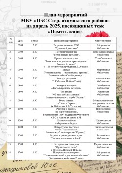 Цикл «Память жива»