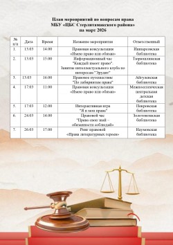 Цикл  тематических  мероприятий  «Знай свои права»