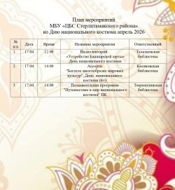 Цикл познавательных мероприятий «Путешествие в мир народного костюма»