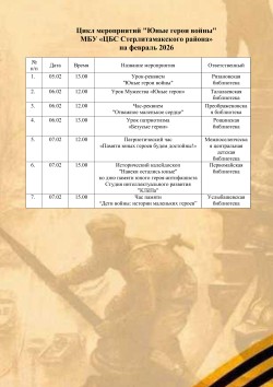 Цикл тематических мероприятий «Юные герои войны»