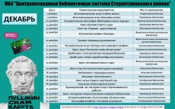 ПЛАН МЕРОПРИЯТИЙ по Пушкинской карте МБУ «ЦБС Стерлитамакского района» на ДЕКАБРЬ