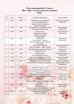 Цикл тематических мероприятий «Вам, любимые и прекрасные…»