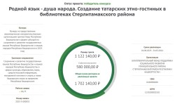 Проект «Родной язык — душа народа» стал ПОБЕДИТЕЛЕМ конкурса