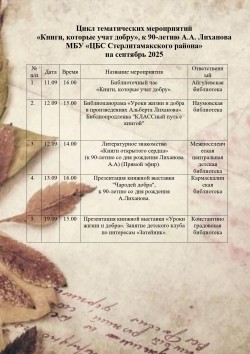 Цикл тематических мероприятий  «Книги, которые учат добру»  (к 90-летию со дня рождения  А.А. Лиханова).