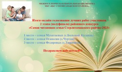 Итоги онлайн голосования
