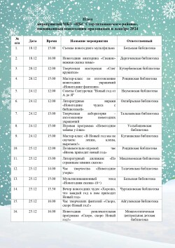 План новогодних мероприятий на декабрь 2024