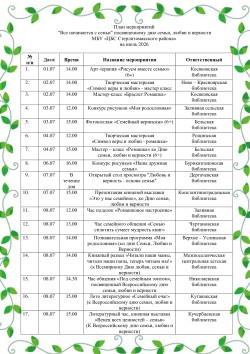 План мероприятий ко Дню семьи