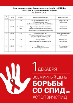 Мероприятия ко Дню борьбы со СПИДом