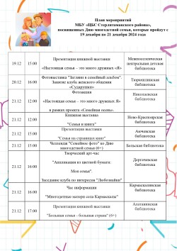 План мероприятий МБУ «ЦБС Стерлитамакского района», посвященных Дню многодетной семьи