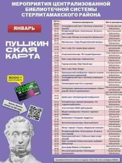 План мероприятий на ЯНВАРЬ по Пушкинской карте