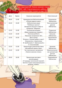 План мероприятий ко Дню поэзии