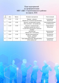 Цикл мероприятий по профориентации «Калейдоскоп  профессий»