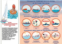Безопасность на воде