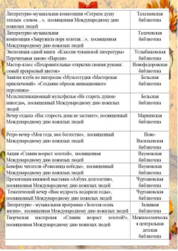 План мероприятий на 1 октября