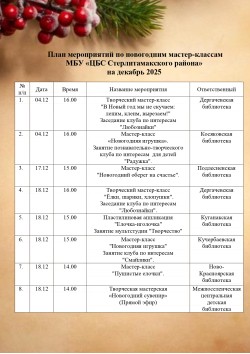 Расписание творческих мастер-классов