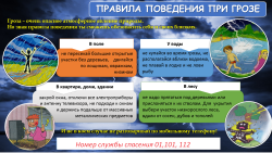 Правила поведения при грозе