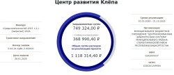 Проект «Центр развития Клёпа» стал победителем!!!!