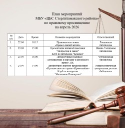 Цикл тематических мероприятий «Имеешь право знать свои права»