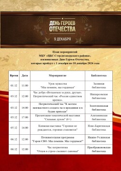 План мероприятий МБУ «ЦБС Стерлитамакского района», посвященных Дню Героев Отечества