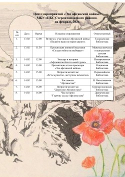 Цикл тематических мероприятий «Эхо Афганской войны»
