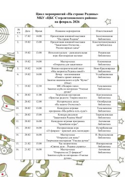 Тематические мероприятия «На страже Родины»