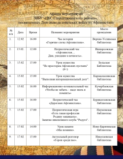 План мероприятий, посвященных выводу войск из Афганистана