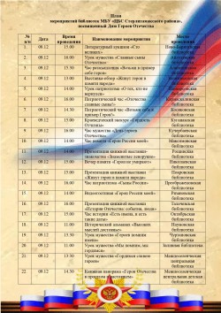 План мероприятий ко Дню Героев Отечества
