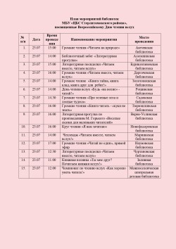 Всероссийский день чтения вслух