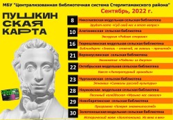 По «Пушкинской карте» в библиотеку!