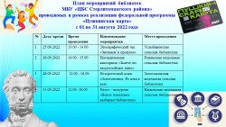 План мероприятий в рамках реализации федеральной программы «Пушкинская карта» с 01 по 31 августа 2022 года