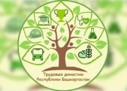 Республиканский конкурс «Трудовые династии Республики Башкортостан»