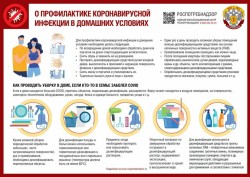 Меры профилактики коронавирусной инфекции, гриппа и ОРВИ