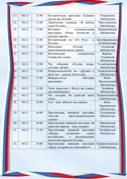 План мероприятий библиотек МБУ «ЦБС Стерлитамакского района», посвященный Дню народного единства