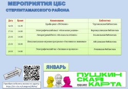 Афиша мероприятий по Пушкинской карте на январь