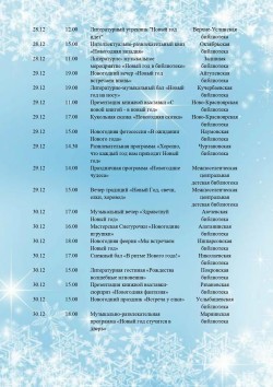 План предновогодних мероприятий в библиотеках Стерлитамакского района