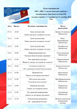 План мероприятий  МБУ «ЦБС Стерлитамакского района»,  посвященных Дню Конституции РФ