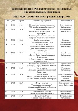 Цикл мероприятий «900 дней мужества», посвященных Дню снятия блокады Ленинграда