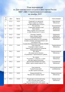 Мероприятия ко Дню героев Отечества