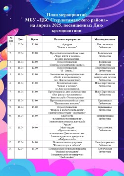 Цикл мероприятий ко Дню космонавтики