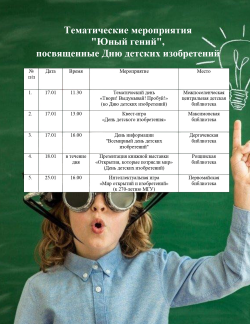 День детских изобретений