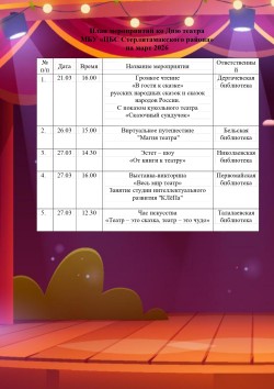 Тематические мероприятия «Волшебный мир театра»