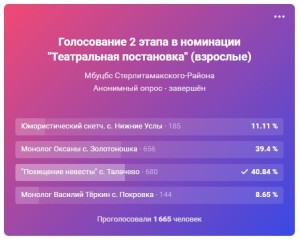 голосование взрослые