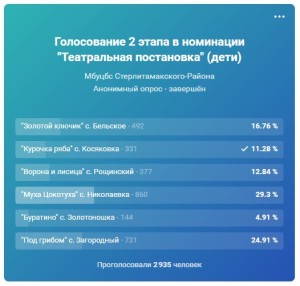 голосование дети