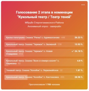 голосование куклы